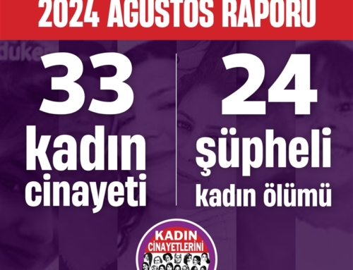 2024 Ağustos Ayında Erkekler Tarafından 33 Kadın Öldürüldü, 24 Kadın Şüpheli Şekilde Ölü Bulundu.